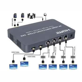 4 Do 30 Hz HDMI Produžni kabel 100 M 2x6 HDMI Switch Splitera, Audio Video Konverter s HDMI 2 Ulaz 2 Izlaz + 4 Kanala RJ45 UTP Izlaz