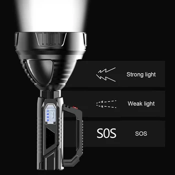 Prijenosni Moćna Led Svjetiljka je Montiran Nosač Ručni Reflektor USB Punjiva Reflektor Vodootporan Fenjer
