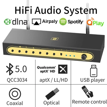 Wi-Fi Mrežna Muzička kutija aptXHD Bluetooth5.0 Аудиоприемник Svirati Spotify DLNA NAS Optički i Koaksijalni AUX Adapter za Pretvaranje DAC
