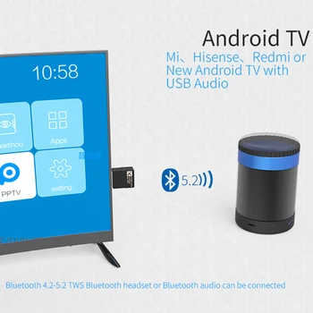 Аудиопередатчик Qualcomm CSR Bluetooth 5,2 aptX LL HD Prilagodljiva 40 ms Niske Latencije S Bežičnim Adapterom Mic TV-a na PC